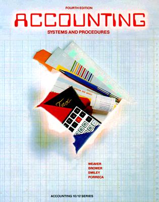 Accounting: Systems and Procedures