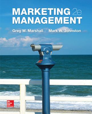 Marketing Management