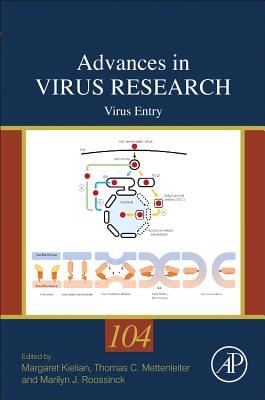 Virus Entry: Volume 104