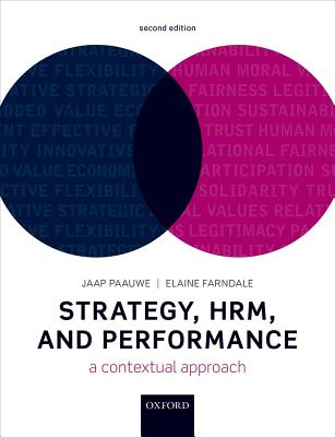 Strategy, Hrm, and Performance: A Contextual Approach