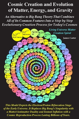 Cosmic Creation and Evolution of Matter, Energy, and Gravity