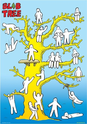 Giant Blob Tree Poster