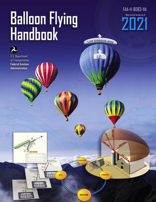 Balloon Flying Handbook