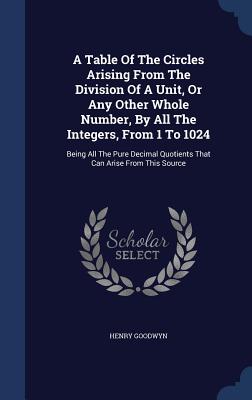 A Table Of The Circles Arising From The Division Of A Unit, Or Any Other Whole Number, By All The Integers, From 1 To 1024: Being All The Pure Decimal Quotients That Can Arise From This Source