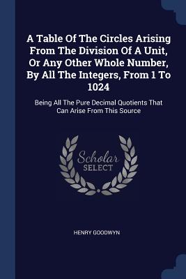 A Table Of The Circles Arising From The Division Of A Unit, Or Any Other Whole Number, By All The Integers, From 1 To 1024: Being All The Pure Decimal Quotients That Can Arise From This Source