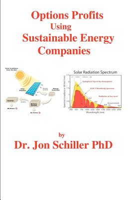 Options Profits Using Sustainable Energy Companies