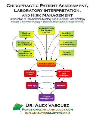 Chiropractic Patient Assessment, Laboratory Interpretation, and Risk Management: Introduction to Inflammation Mastery and Functional Inflammology