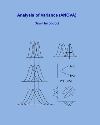 Analysis of Variance (ANOVA)