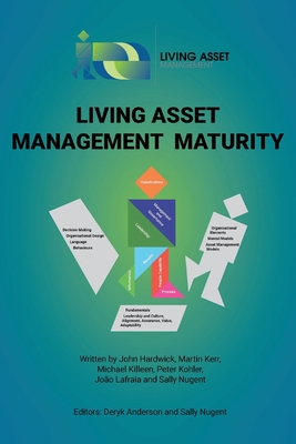 Living Asset Management Maturity