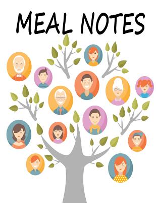 Meal Notes: Meal Notes