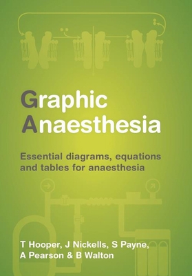 Graphic Anaesthesia: Essential Diagrams, Equations and Tables for Anaesthesia