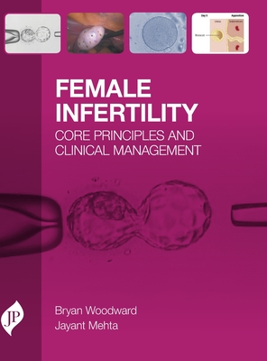 Female Infertility: Core Principles and Clinical Management