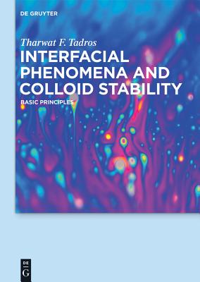 Interfacial Phenomena and Colloid Stability: Basic Principles