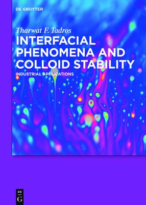 Interfacial Phenomena and Colloid Stability: Industrial Applications