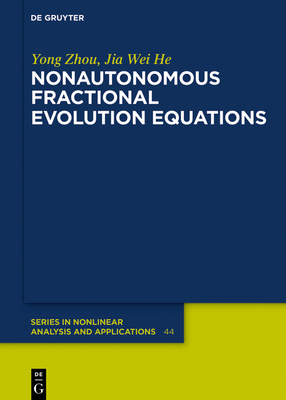 Nonautonomous Fractional Evolution Equations