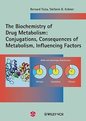 The Biochemistry of Drug Metabolism: Conjugations, Consequences of Metabolism, Influencing Factors