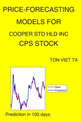 Price-Forecasting Models for Cooper Std Hld Inc CPS Stock