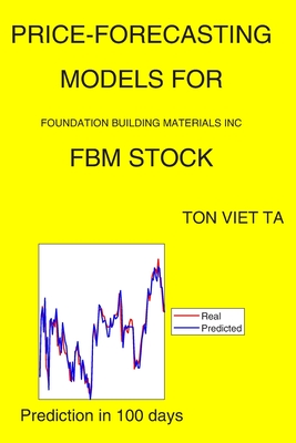 Price-Forecasting Models for Foundation Building Materials Inc FBM Stock