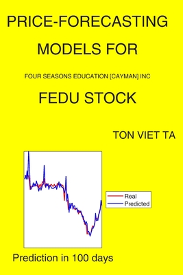 Price-Forecasting Models for Four Seasons Education [Cayman] Inc FEDU Stock