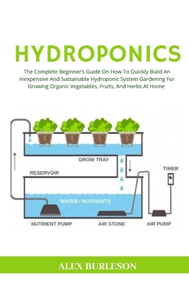 Hydroponics: The Complete Beginner's Guide On How To Quickly Build An Inexpensive And Sustainable Hydroponic System Gardening For Growing Organic Vegetables, Fruits, And Herbs At Home