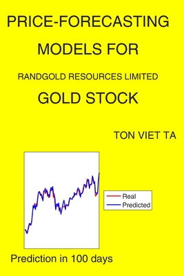 Price-Forecasting Models for Randgold Resources Limited GOLD Stock