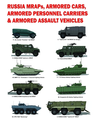 Russia MRAPs, Armored Cars, Armored Personnel Carriers & Armored Assault Vehicles