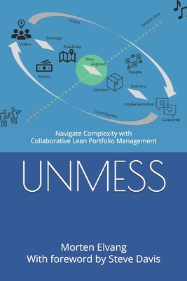Unmess: Navigate Complexity with Collaborative Lean Portfolio Management